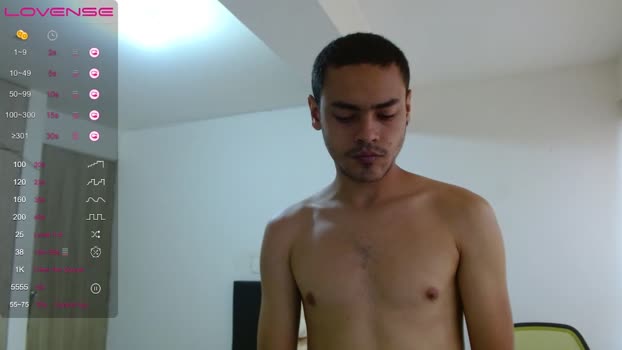 giannandblake  05-06-2023 Recorded Video analtoy