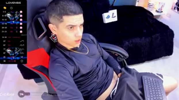 Brandom_ 16-01-2024 Recorded Video suckcock