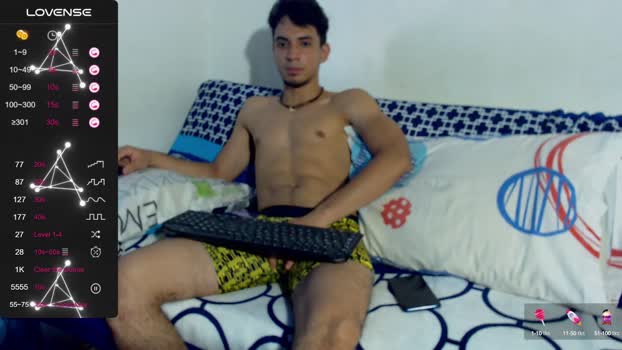 allguyinone 15-04-2024 Recorded Video kiss
