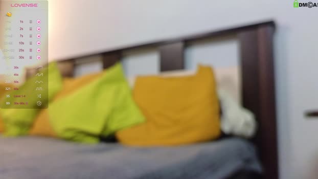 peredoze 08-03-2025 Recorded Video bj-dildo