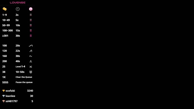 Asherxcock 07-05-2025 Recorded Video Ass