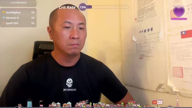 Chih555 07-10-2025 Recorded Video show