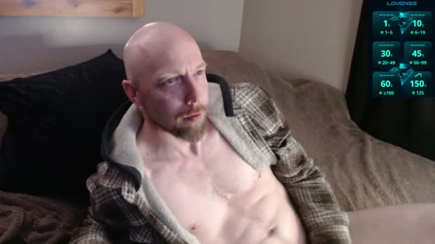 Srfuxalot 06-04-2026 Recorded Video gay