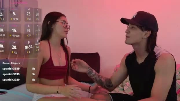 sweetauracouple Live 04-06-2026 Gay Cam suckshow oral