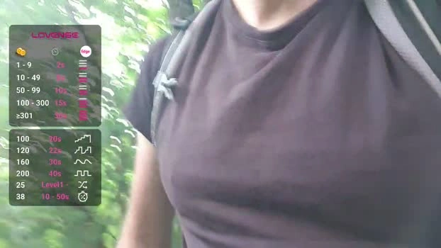 Pegyourdaddy Live 17-07-2026 Gay Cam jerkoff hard
