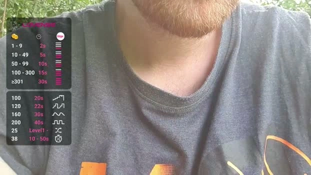 Pegyourdaddy Live 18-07-2026 Gay Cam bigtoys fuckass