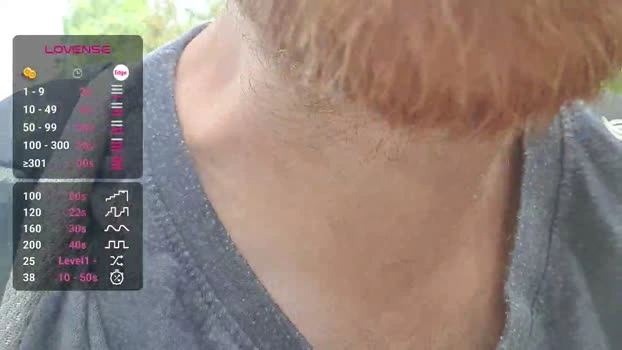 Pegyourdaddy Live 19-07-2026 Gay Cam suck ass