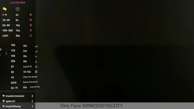 SirWoodyScott Live 18-07-2026 Gay Cam handsome lovense