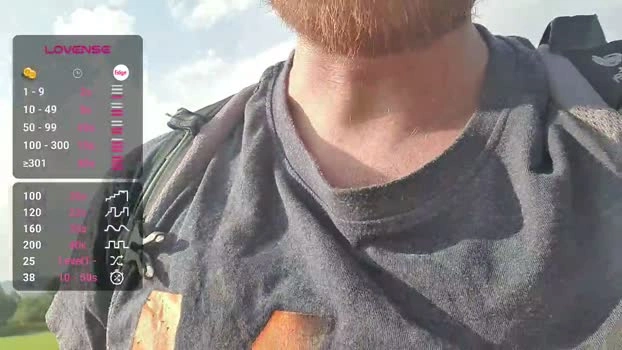 Pegyourdaddy Live 19-07-2026 Gay Cam nasty XXX