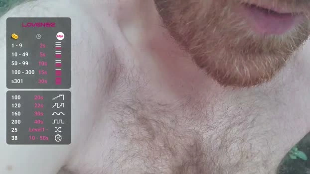 Pegyourdaddy Live 20-07-2026 Gay Cam sex Gay