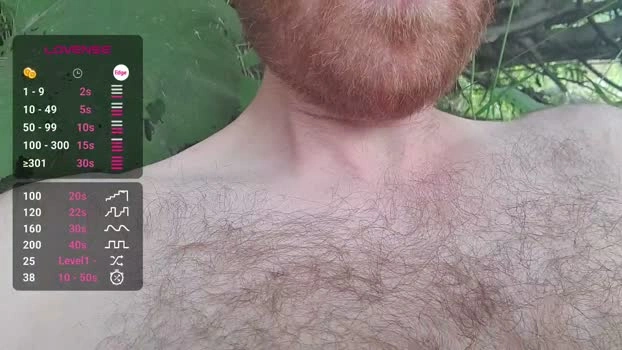 Pegyourdaddy Live 20-07-2026 Gay Cam orgasm ass