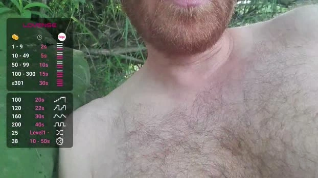 Pegyourdaddy Live 20-07-2026 Gay Cam ass bigload