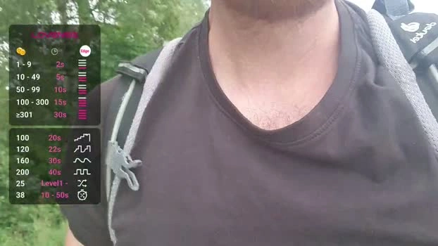 Pegyourdaddy Live 20-07-2026 Gay Cam orgasm sexy