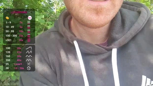 Pegyourdaddy Live 22-07-2026 Gay Cam big harddick