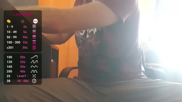 Pegyourdaddy Live 22-07-2026 Gay Cam hard XXX