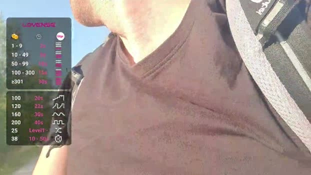 Pegyourdaddy Live 23-07-2026 Gay Cam naughty lush