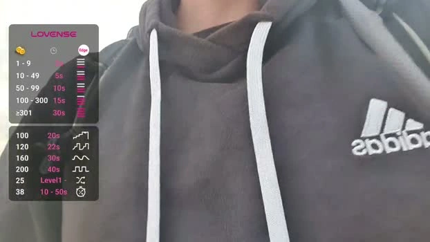 Pegyourdaddy Live 23-07-2026 Gay Cam squirt Porn