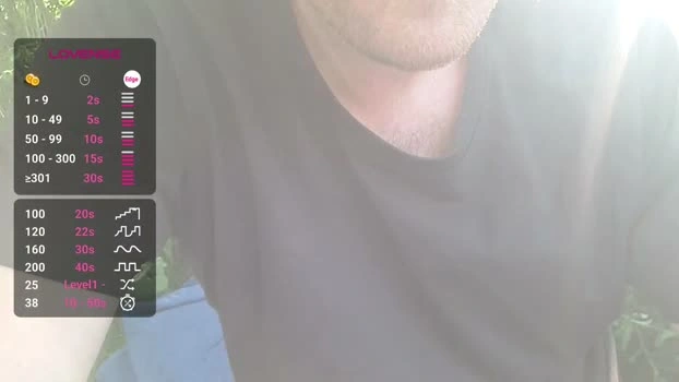 Pegyourdaddy Live 24-07-2026 Gay Cam hardcore yummy